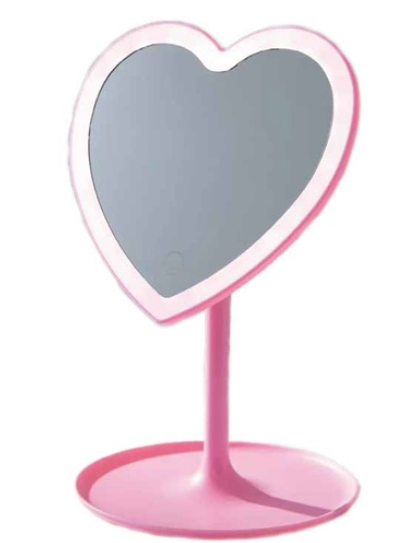 Heart mirror